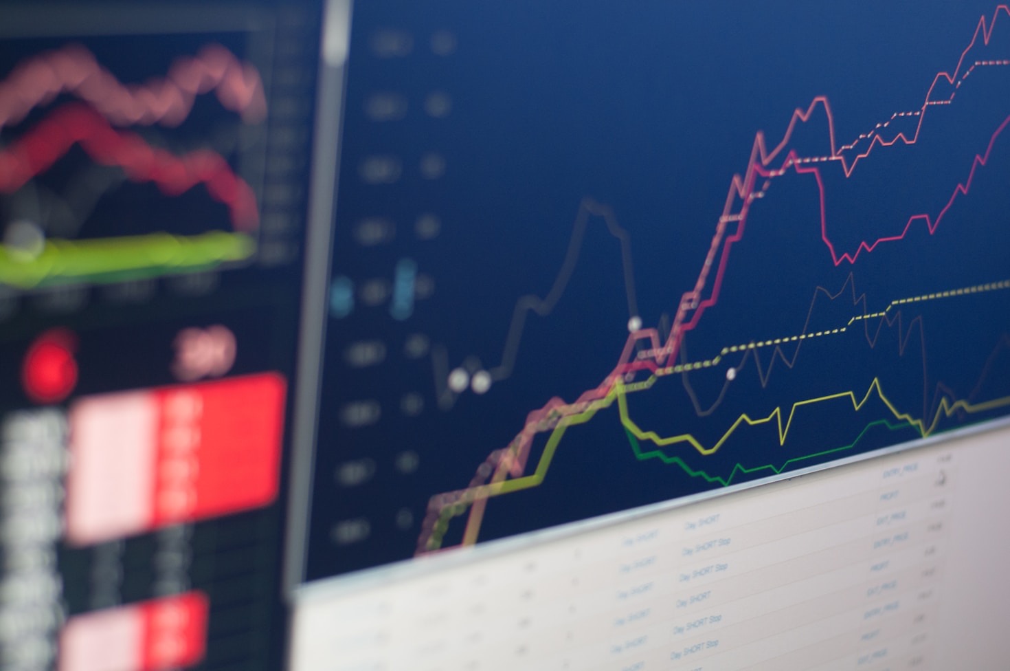 De top 5 voordelen van dividend beleggen
