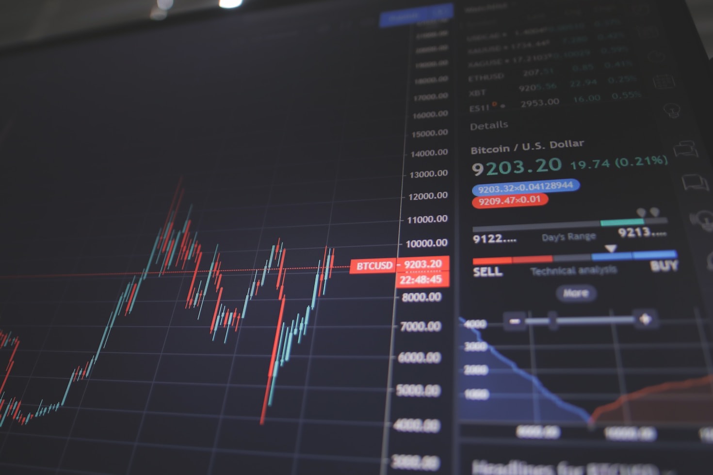 Hoe dividend je financiële toekomst kan veranderen